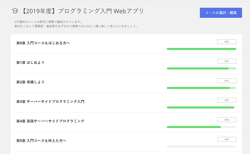 N予備校プログラミング入門コースを1ヶ月かけて完走した話