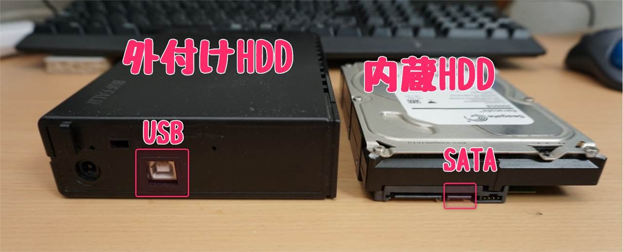 HDDの内蔵と外付けの違い | penpenのPC入門サイト